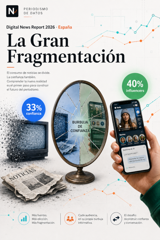 La gran fragmentación